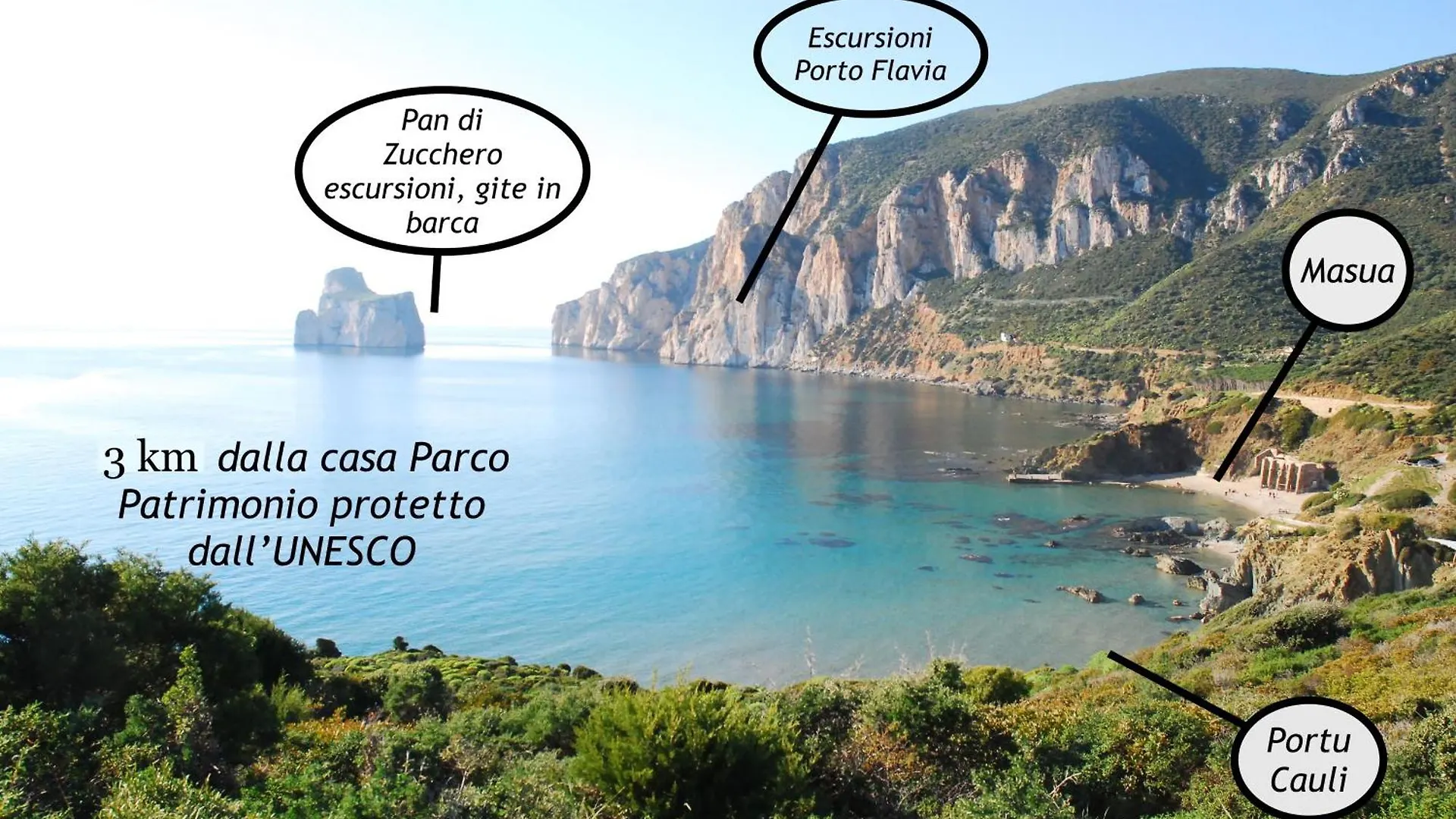 Villa Tanca Piras - Emozioni A Strapiombo Sul Mare!!! à Nebida Hébergement de vacances